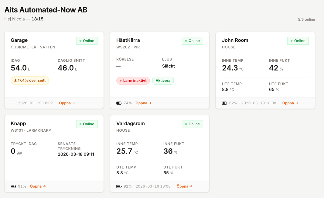 StableSafe kundportal